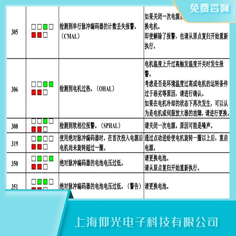 ��ɽ�l�ǿ��ŷ���306늙C�^��,�^��/OHAL�S�ޏS��