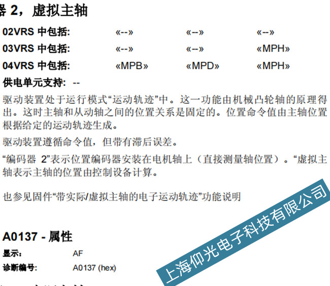 ��ƽ�����оS����ʿ���ŷ���A0137����