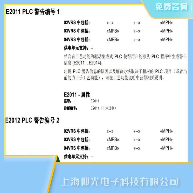 �Ϻ�������ʿ��Rexroth�ŷ��Ŵ�����E2011,E2012���ϴ��a�S��,�ɜyԇ�ðl��
