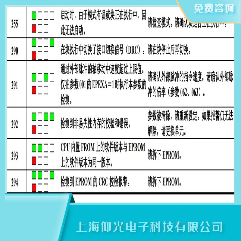 �����l(f��)�ǿ����S�(q��)������293ܛ���汾���ϾS��