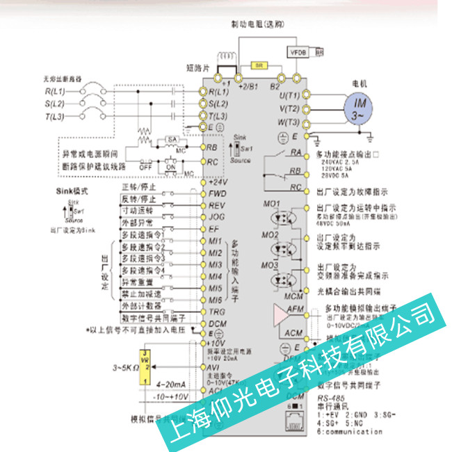 �����_(t��i)�_(d��)׃�l��DCSģ�M��̖(h��o)�o�������������(d��ng)