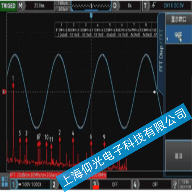 ������UNI-T MSO3000CSϵ�Д���ʾ�������Fͨ���O�ù��Ϲ��ϵľS�޷���